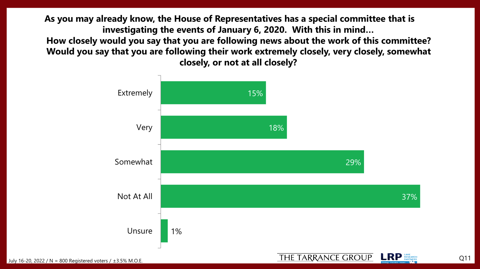 Screen Shot 2022-07-28 at 12.38.29 PM.png